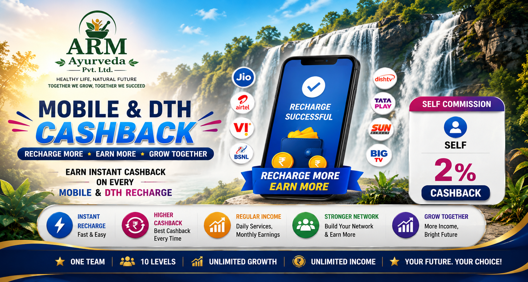 ARM Ayurveda mobile and DTH recharge cashback