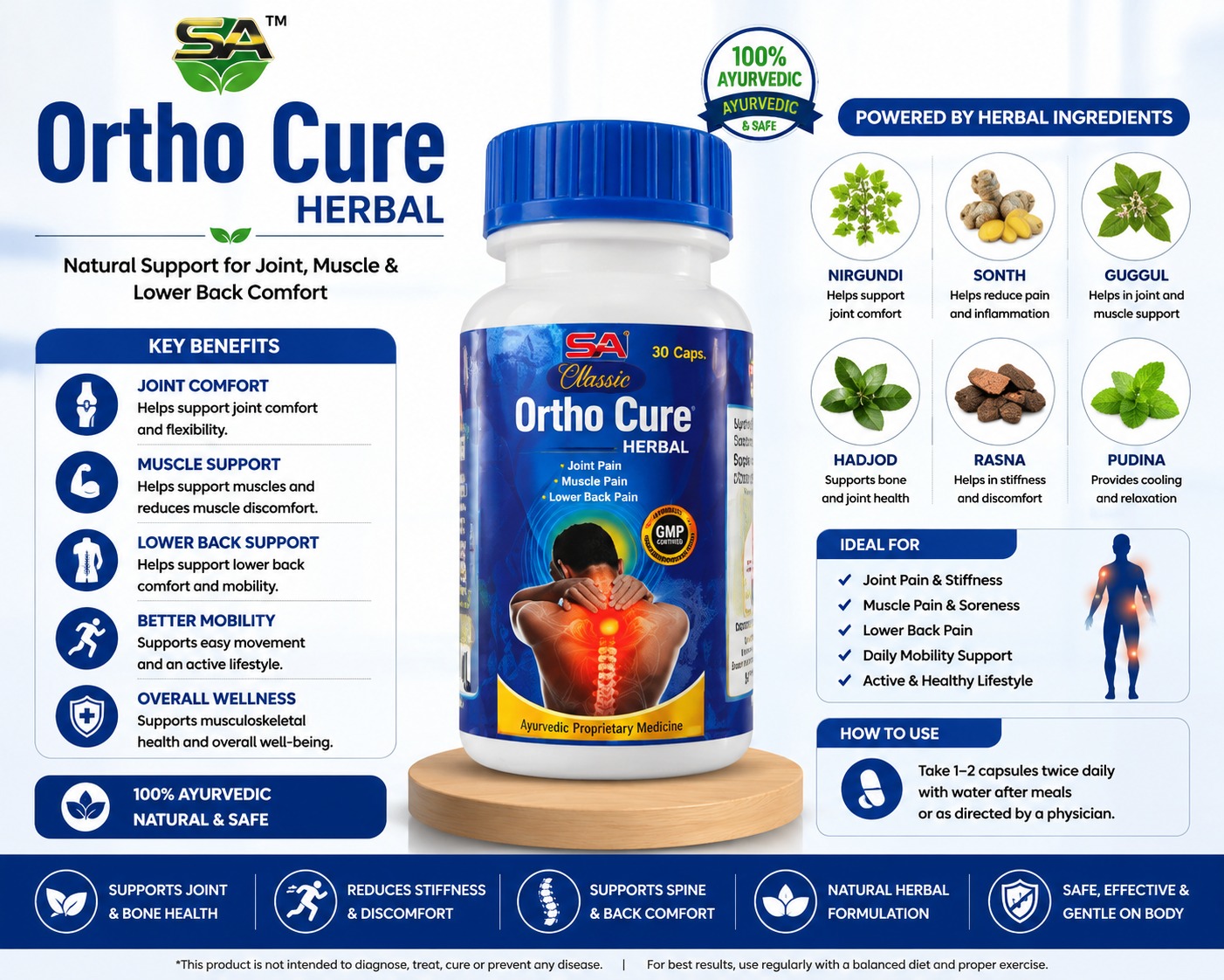 Ortho Cure Herbal.