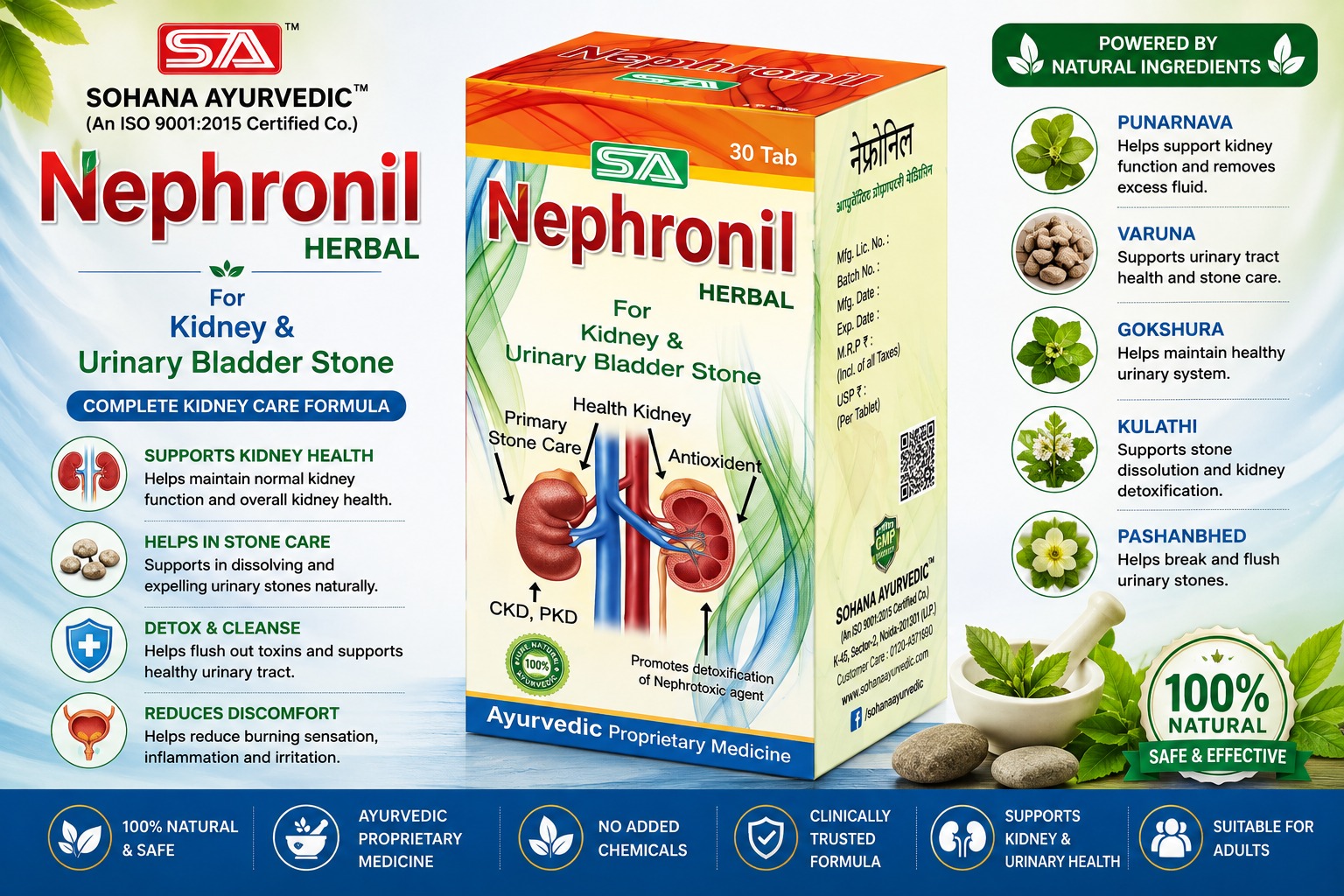 Nephronil – 30 Tablets.