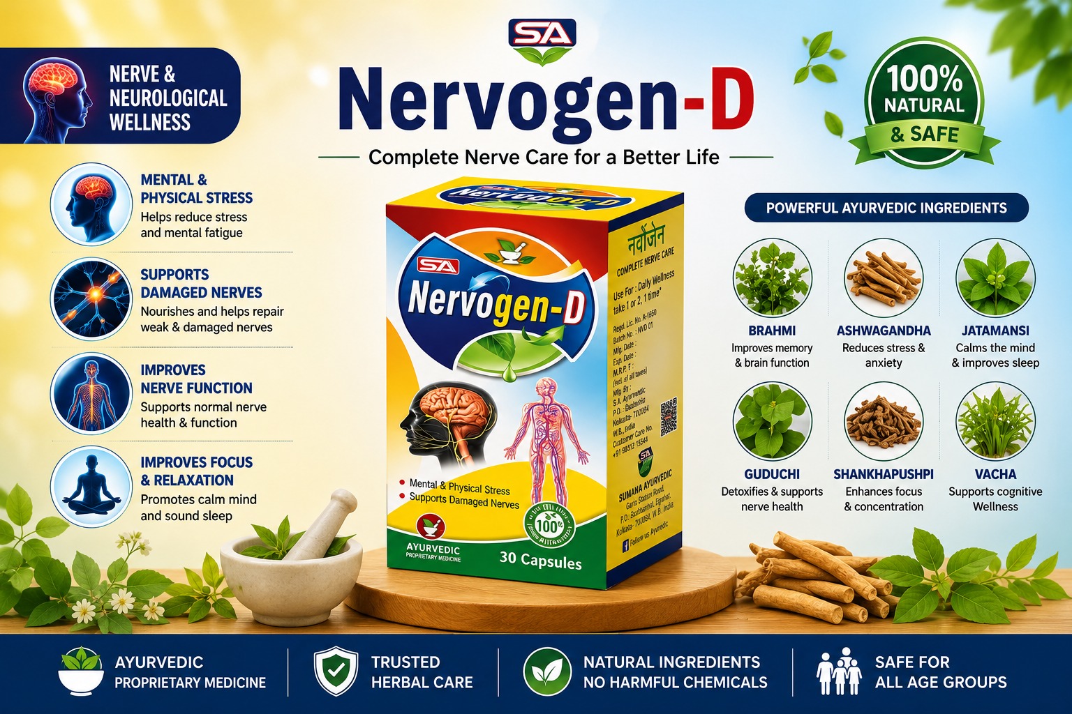 Nervogen-D Capsule