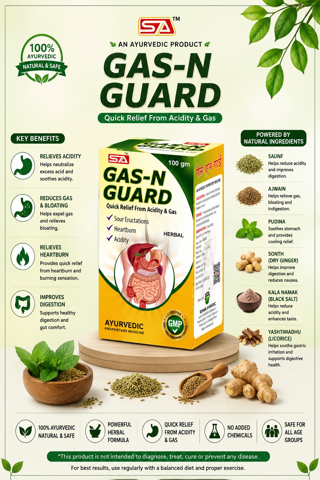 Gas-N Guard – 100 gm
