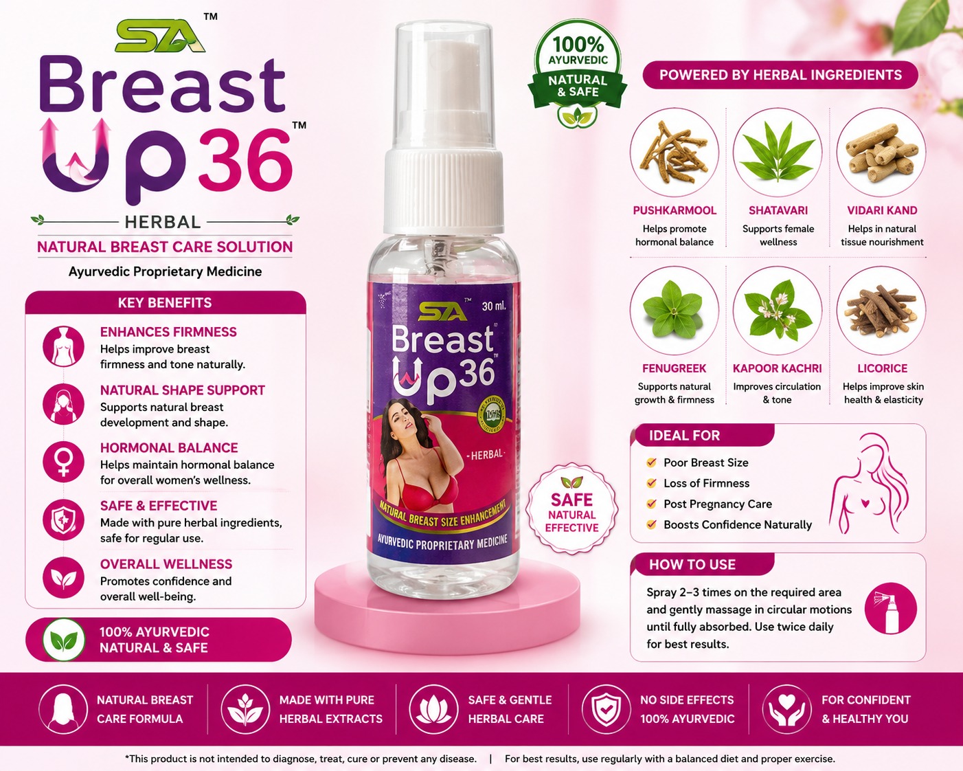 SA Breast Up 36,