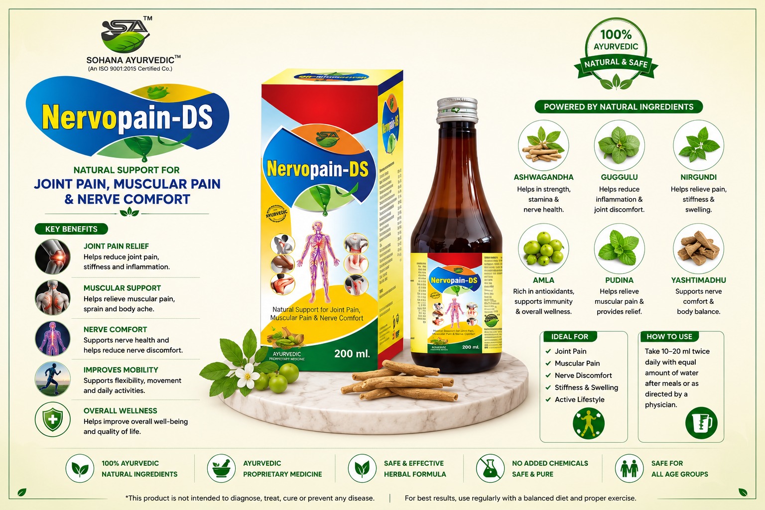 Nervopain-DS – 200 ml: